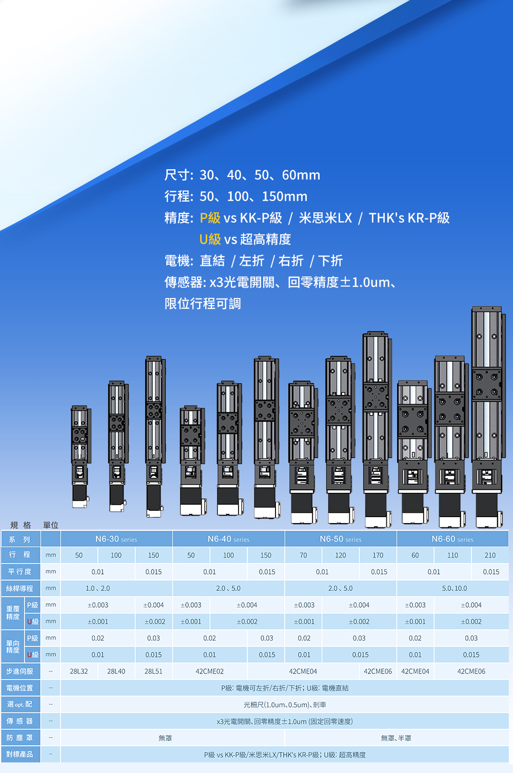 N6详情页_02.jpg