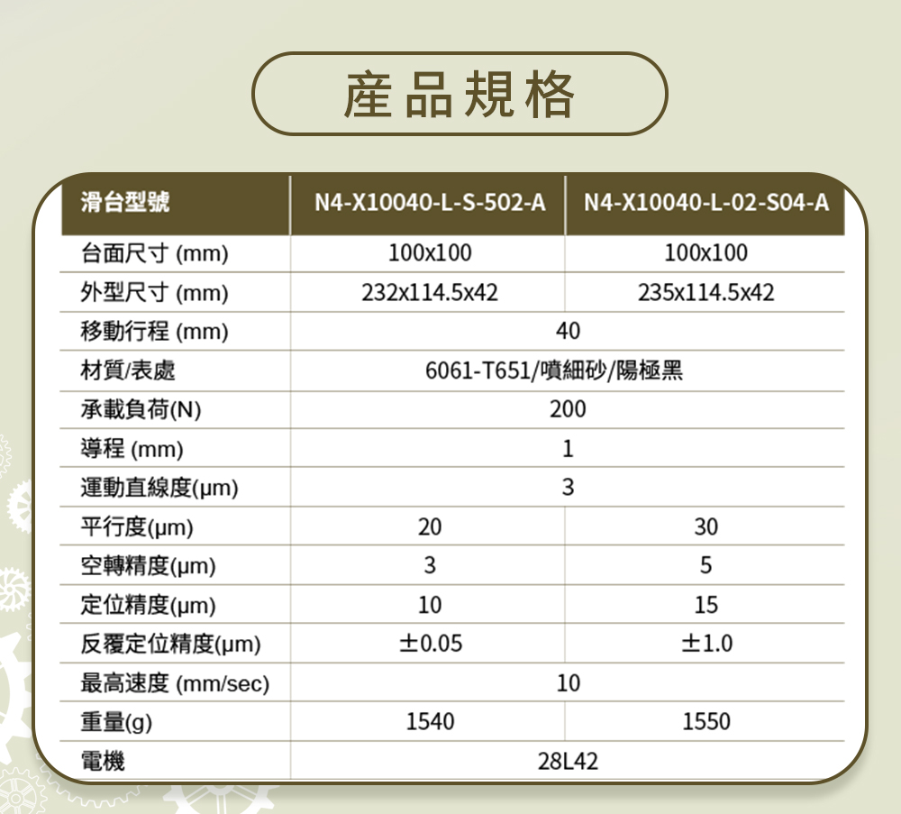 N4-X10040-详情页_03.jpg